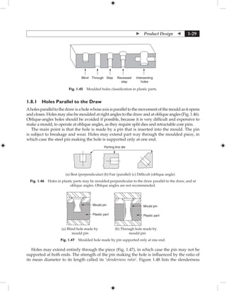 Fundamentals of Mould Design lecture.pdf