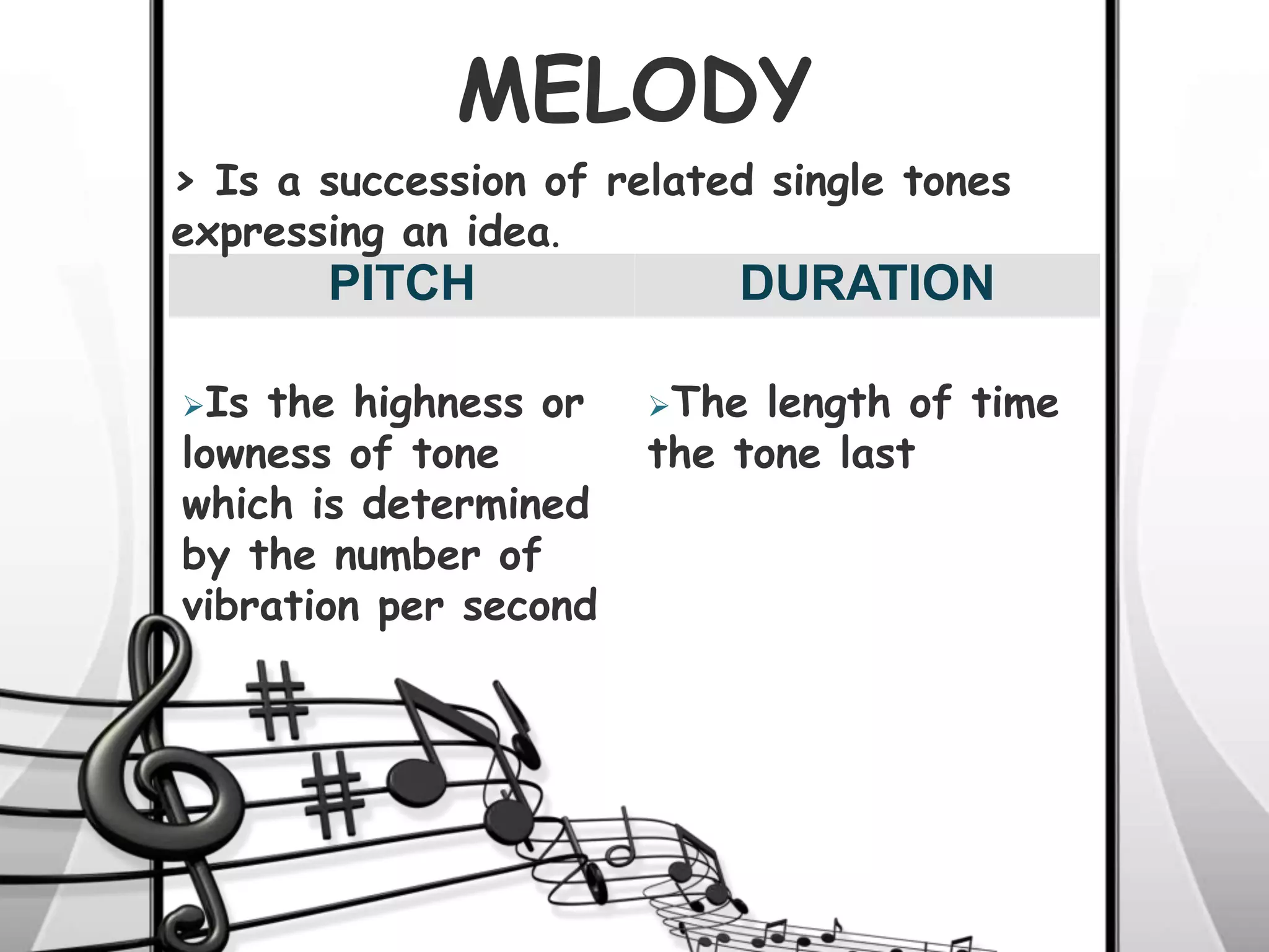 PITCH
Is the highness or
lowness of tone
which is determined
by the number of
vibration per second
The length of time
the tone last
DURATION
MELODY
> Is a succession of related single tones
expressing an idea.
 
