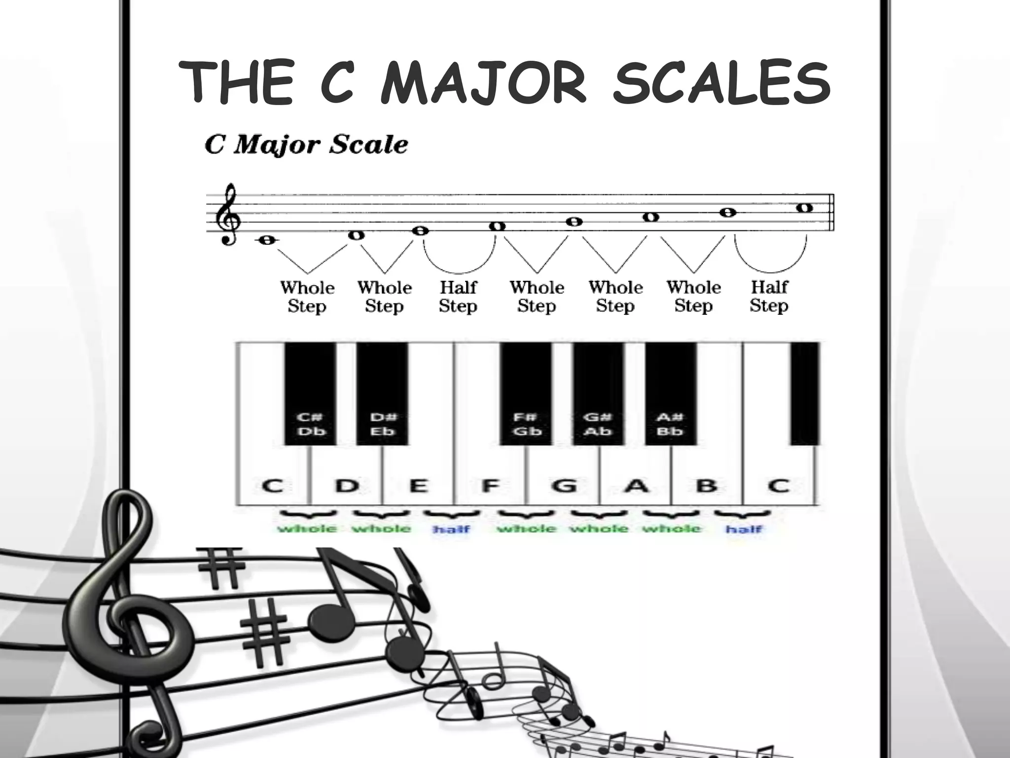 THE C MAJOR SCALES
 