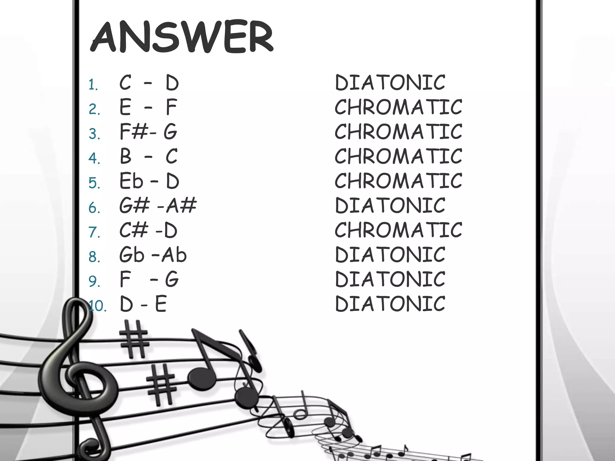 ANSWER
1. C – D DIATONIC
2. E – F CHROMATIC
3. F#- G CHROMATIC
4. B – C CHROMATIC
5. Eb – D CHROMATIC
6. G# -A# DIATONIC
7. C# -D CHROMATIC
8. Gb –Ab DIATONIC
9. F – G DIATONIC
10. D - E DIATONIC
 