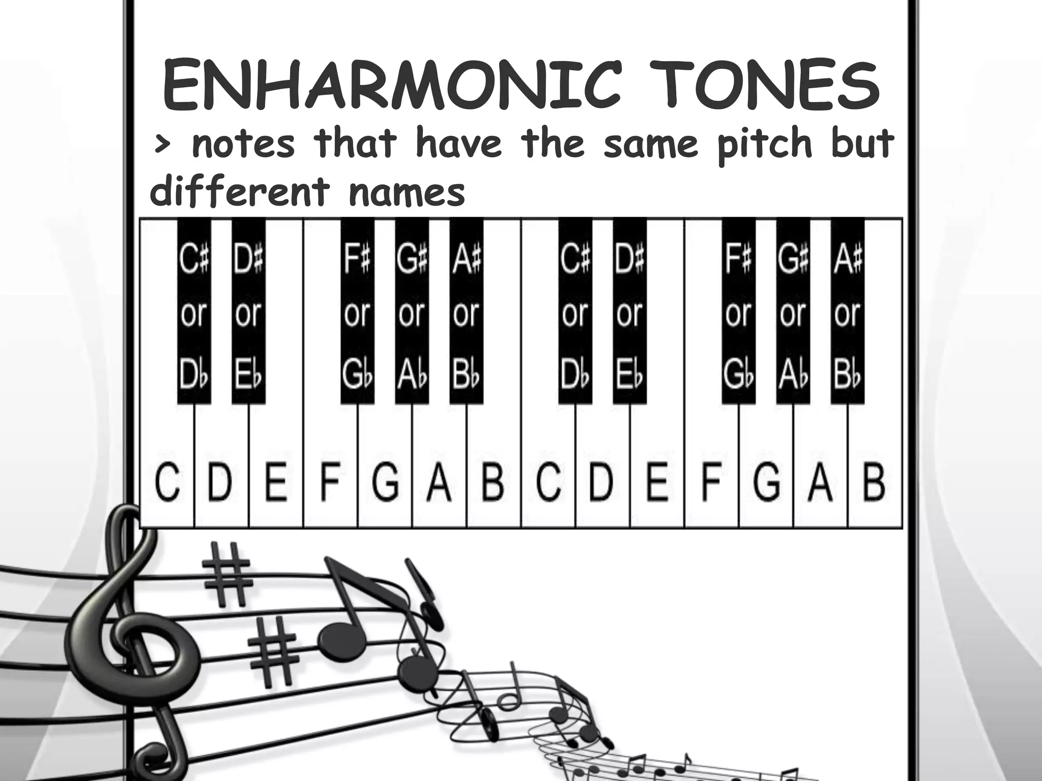 ENHARMONIC TONES
> notes that have the same pitch but
different names
 