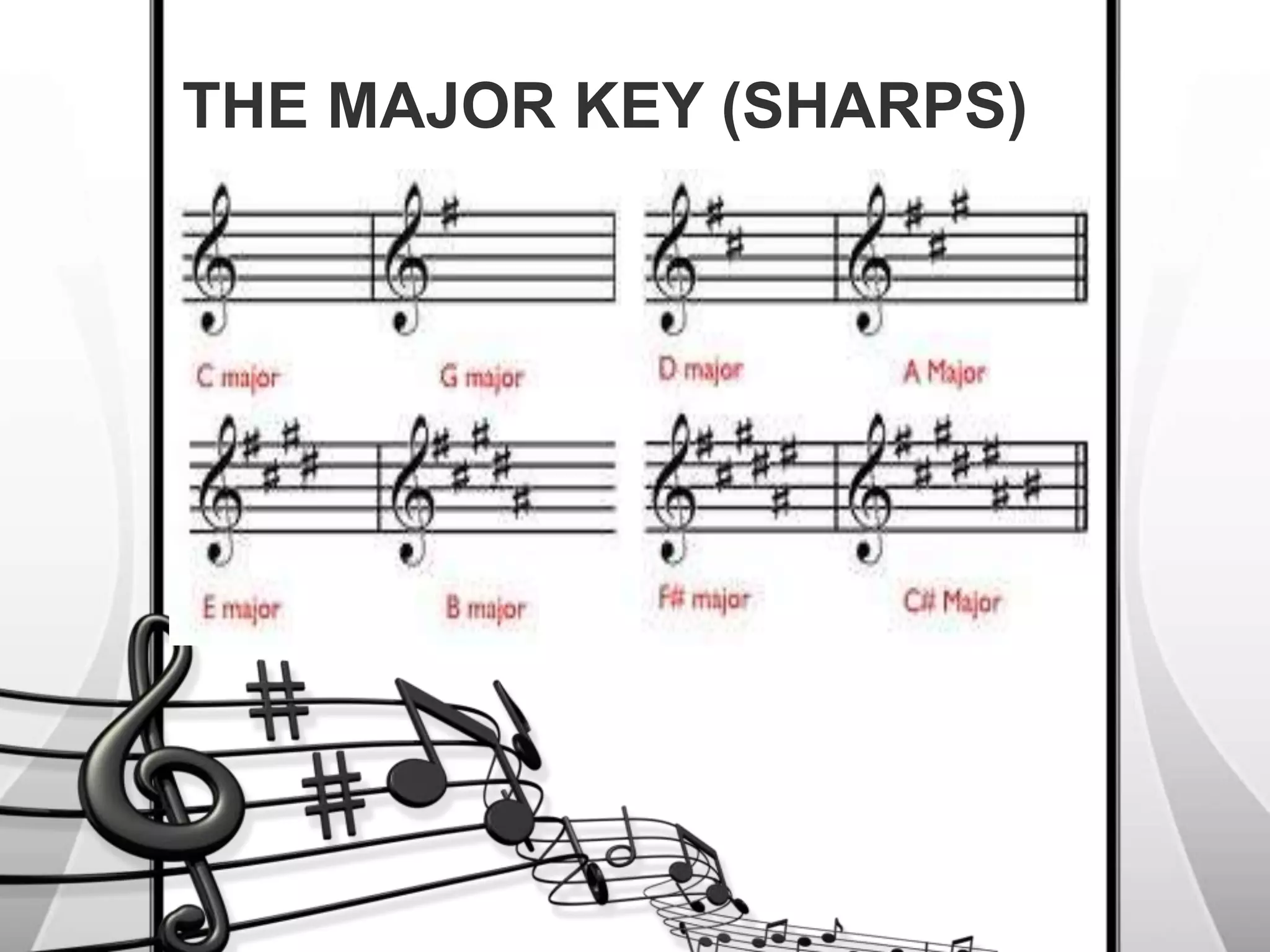 THE MAJOR KEY (SHARPS)
 