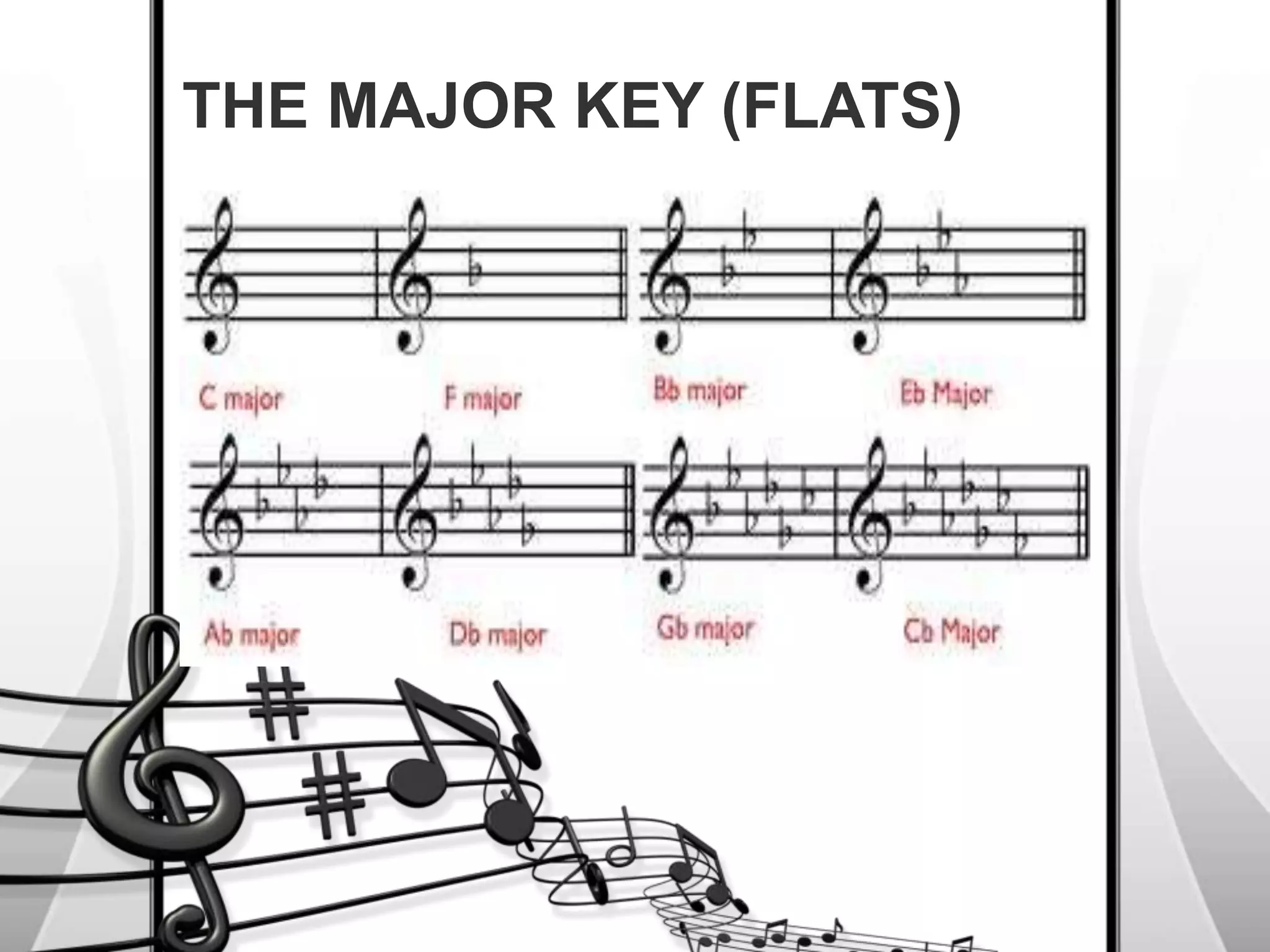 THE MAJOR KEY (FLATS)
 