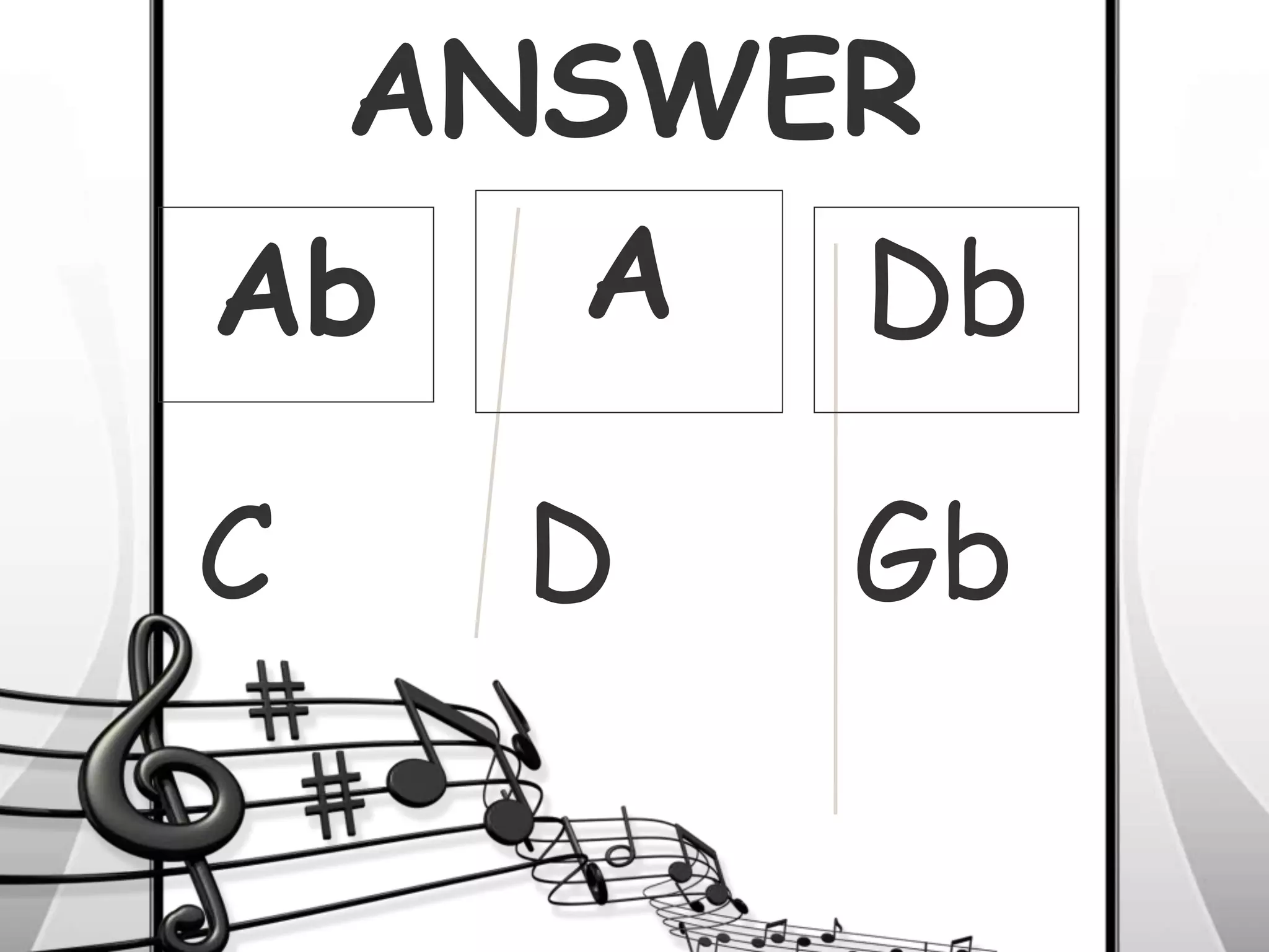 ANSWER
C D Gb
Ab A Db
 