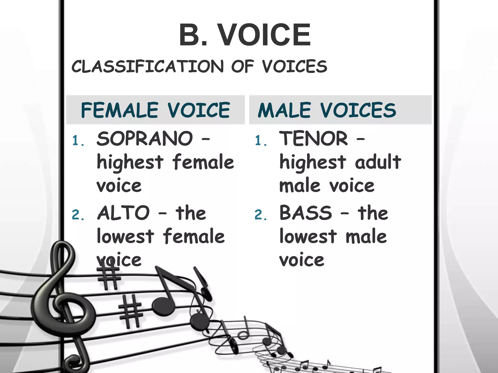 FEMALE VOICE
1. SOPRANO –
highest female
voice
2. ALTO – the
lowest female
voice
1. TENOR –
highest adult
male voice
2. BASS – the
lowest male
voice
MALE VOICES
B. VOICE
CLASSIFICATION OF VOICES
 