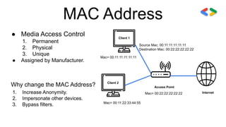 MAC Address
● Media Access Control
1. Permanent
2. Physical
3. Unique
● Assigned by Manufacturer.
Client 1
Client 2
Access Point
Internet
Mac= 00:11:11:11:11:11
Mac= 00:11:22:33:44:55
Mac= 00:22:22:22:22:22
Source Mac: 00:11:11:11:11:11
Destination Mac: 00:22:22:22:22:22
Why change the MAC Address?
1. Increase Anonymity.
2. Impersonate other devices.
3. Bypass filters.
 