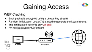 Gaining Access
WEP Cracking
● Each packet is encrypted using a unique key stream.
● Random initialization vector(IV) is used to generate the keys streams.
● The initialization vector is only 24 bits!
● IV+Key(password)=Key stream
Client
Access Point
Internet
Data to
send to
the router
 