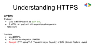 Understanding HTTPS
HTTPS
Problem:
● Data in HTTP is sent as plain text.
● A MITM can read and edit requests and responses.
→ not secure
Solution:
● Use HTTPS.
● HTTPS is an adaptation of HTTP.
● Encrypt HTTP using TLS (Transport Layer Security) or SSL (Secure Sockets Layer).
 