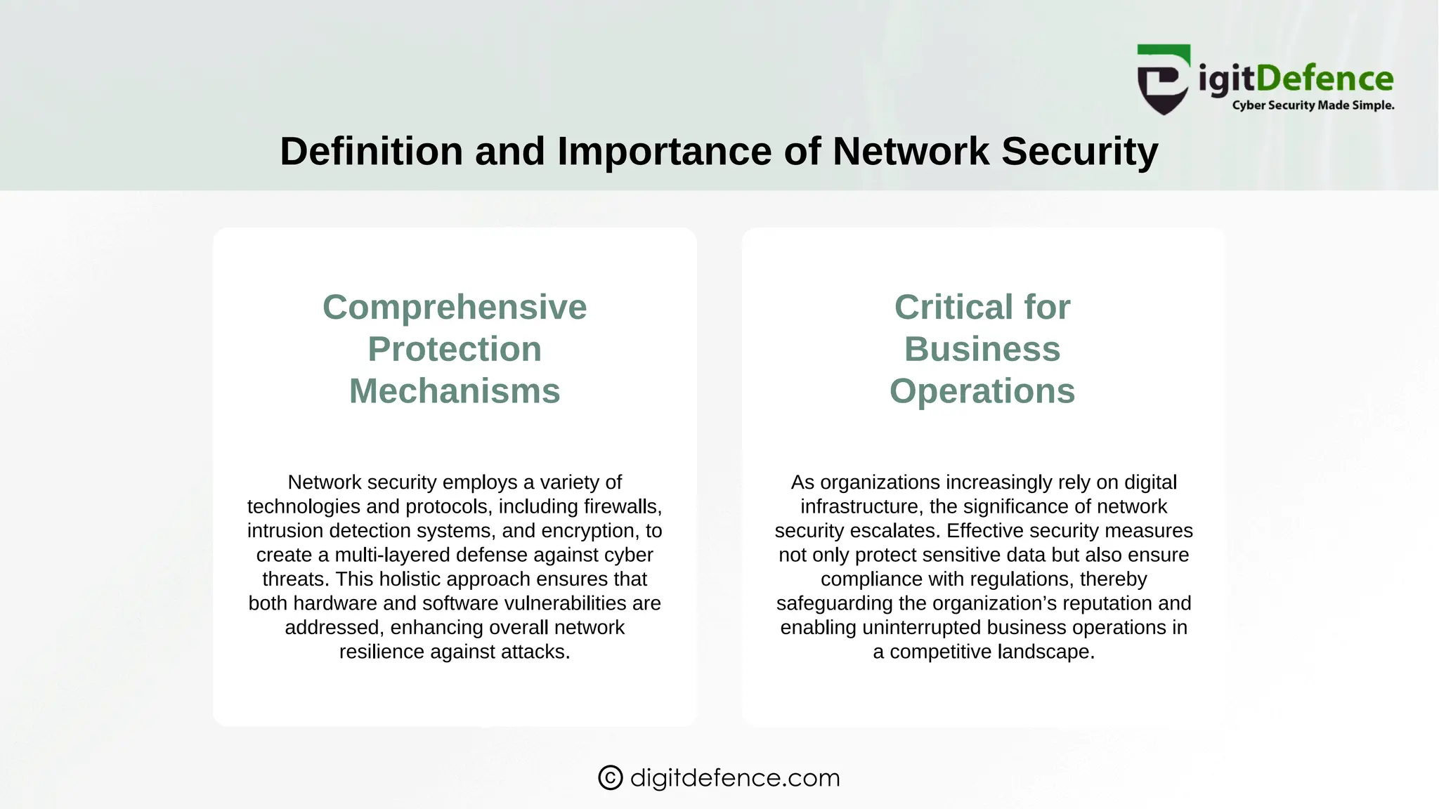 Definition and Importance of Network Security
Comprehensive
Protection
Mechanisms
Critical for
Business
Operations
Network security employs a variety of
technologies and protocols, including firewalls,
intrusion detection systems, and encryption, to
create a multi-layered defense against cyber
threats. This holistic approach ensures that
both hardware and software vulnerabilities are
addressed, enhancing overall network
resilience against attacks.
As organizations increasingly rely on digital
infrastructure, the significance of network
security escalates. Effective security measures
not only protect sensitive data but also ensure
compliance with regulations, thereby
safeguarding the organization’s reputation and
enabling uninterrupted business operations in
a competitive landscape.
digitdefence.com
 