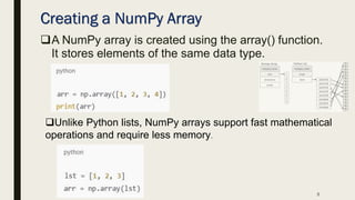Fundamentals of NumPy, operation and application-Saurav Barua.pdf