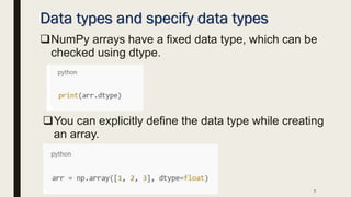 Fundamentals of NumPy, operation and application-Saurav Barua.pdf