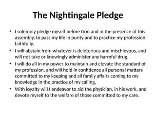FUNDAMENTALS OF NURSING -1[1].......pptx