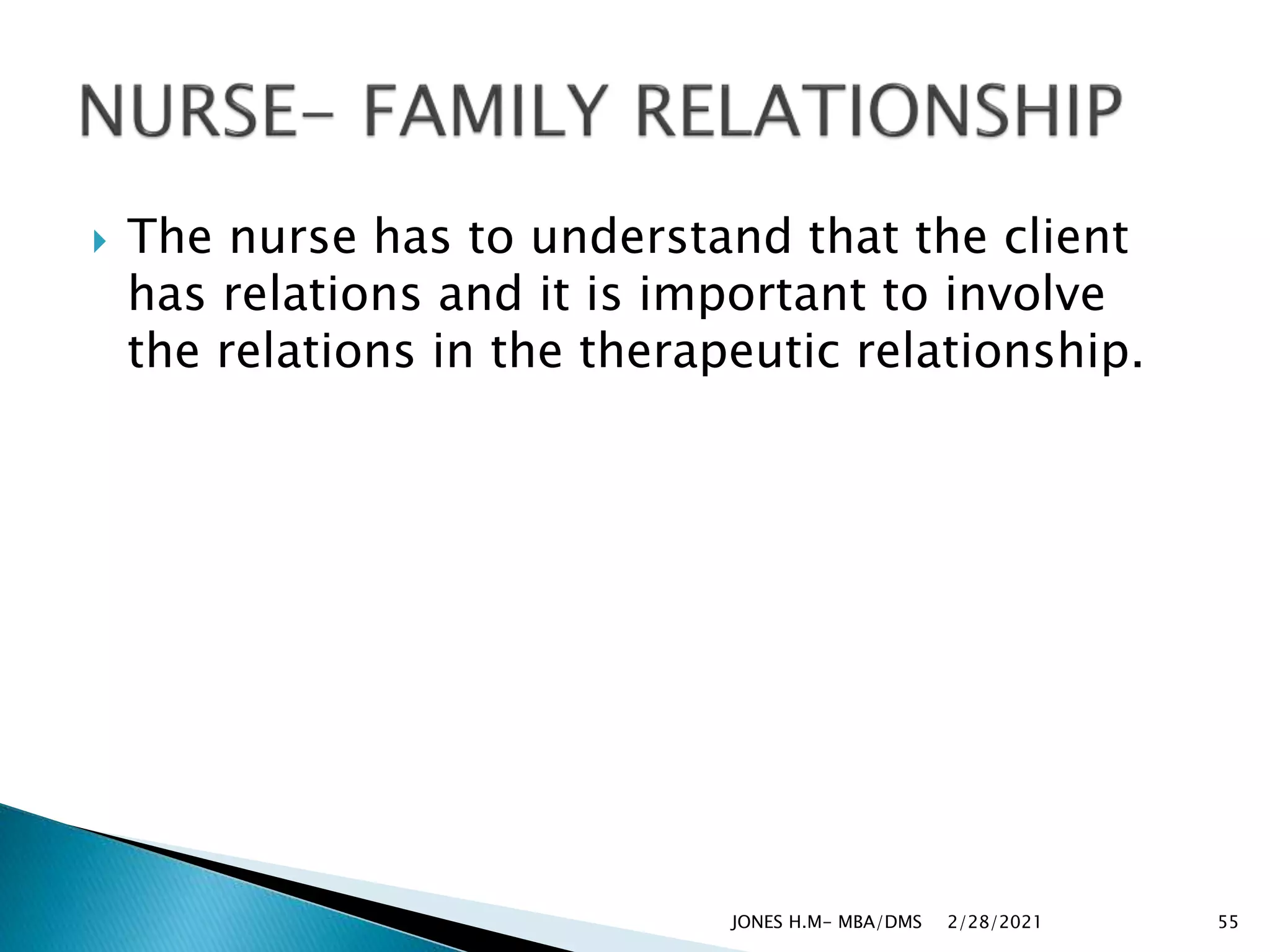  The nurse has to understand that the client
has relations and it is important to involve
the relations in the therapeutic relationship.
2/28/2021
JONES H.M- MBA/DMS 55
 