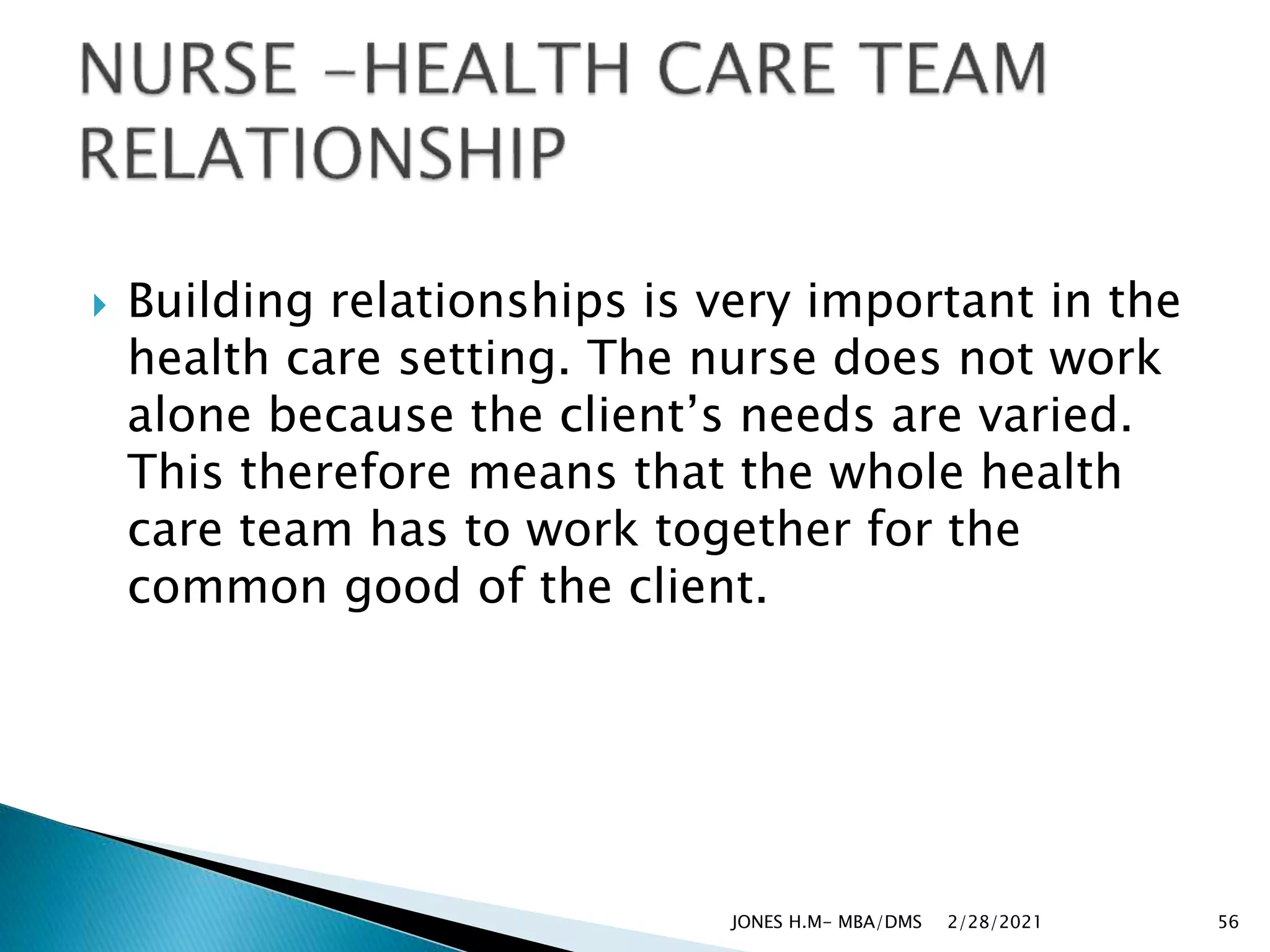  Building relationships is very important in the
health care setting. The nurse does not work
alone because the client’s needs are varied.
This therefore means that the whole health
care team has to work together for the
common good of the client.
2/28/2021
JONES H.M- MBA/DMS 56
 