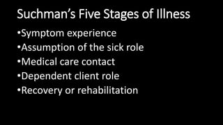 Suchman’s Five Stages of Illness
•Symptom experience
•Assumption of the sick role
•Medical care contact
•Dependent client ...