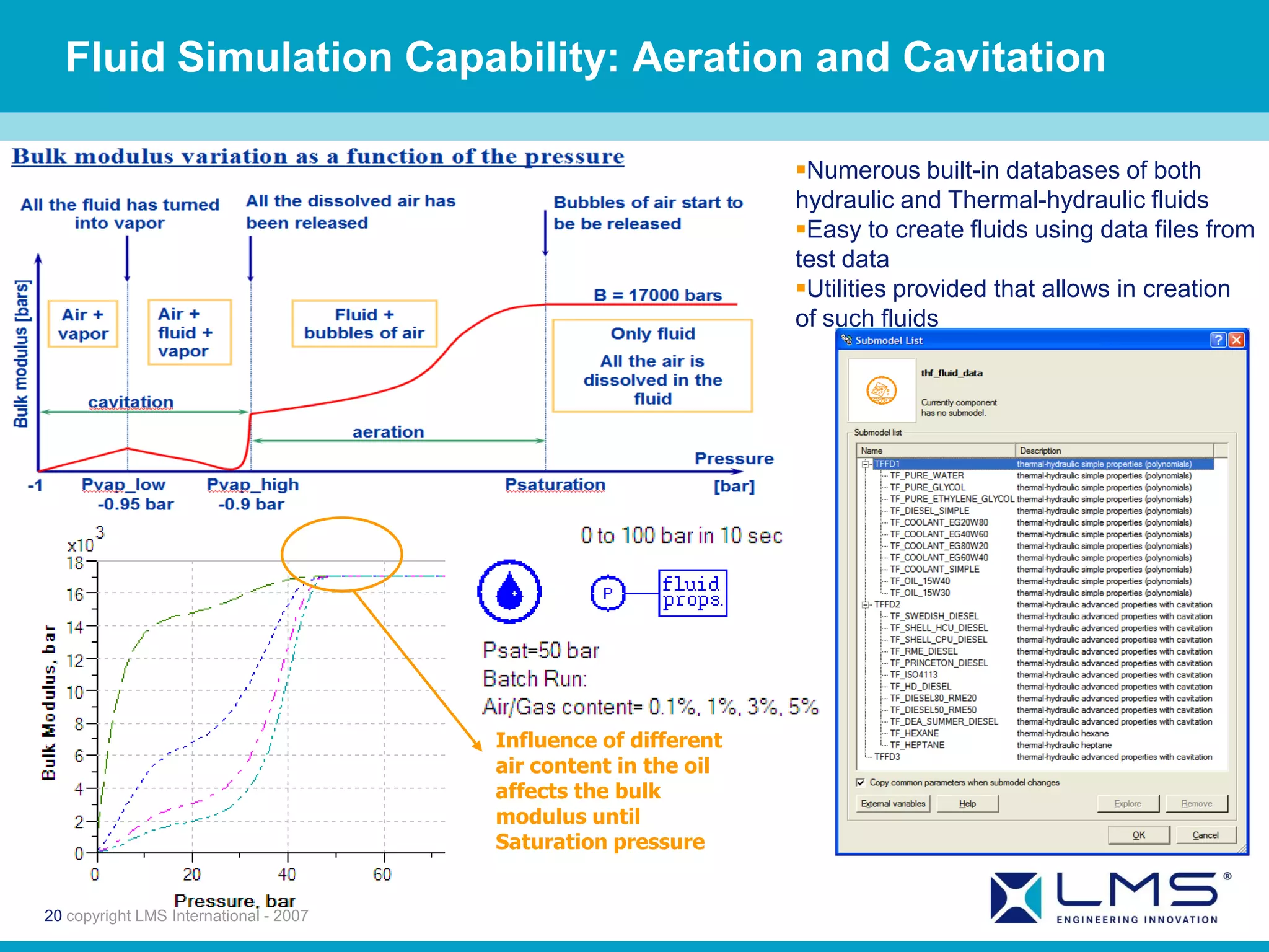 Fluid Simulation Capability: Aeration and Cavitation

                                                                             Numerous built-in databases of both
                                                                             hydraulic and Thermal-hydraulic fluids
                                                                             Easy to create fluids using data files from
                                                                             test data
                                                                             Utilities provided that allows in creation
                                        Bulk modulus [bars]                  of such fluids
                     0%

                          0.1 %
                                               2%

                                                   10 %




                                                    Influence of different
                                                    air content in the oil
                                                    affects the bulk
                                                    modulus until
                                                    Saturation pressure


20 copyright LMS International - 2007
 