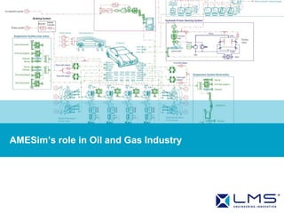AMESim’s role in Oil and Gas Industry
 