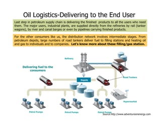 Oil Logistics-Gas Station 
Filling station, fueling station, gas station or petrol station is a facility which sells fuel ...