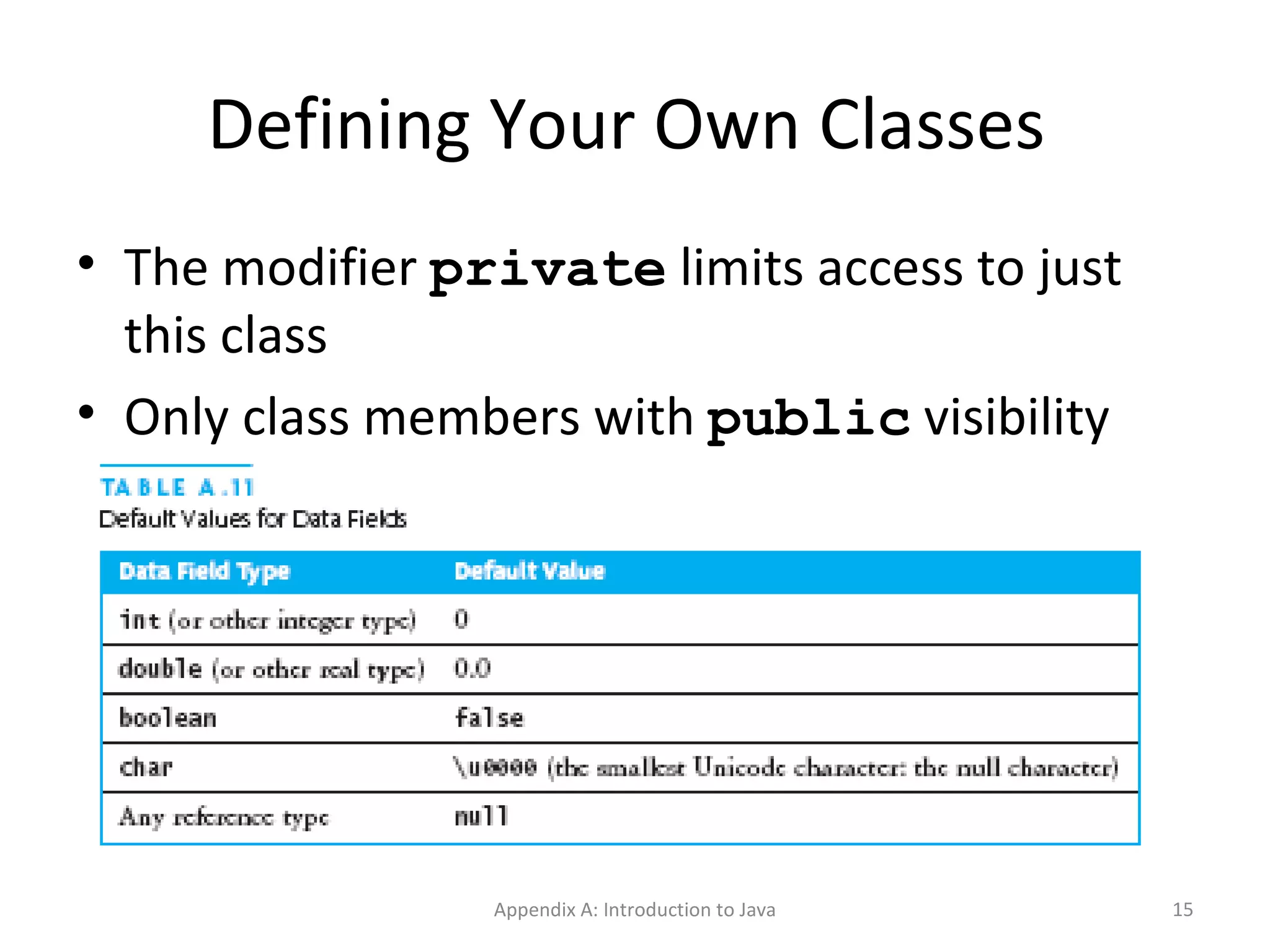 Defining Your Own Classes  The modifier  private  limits access to just this class Only class members with  public  visibility can be accessed outside of the class*  (* but see  protected ) Constructors  initialize the data fields of an instance Appendix A: Introduction to Java 