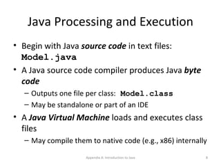 Java Processing and Execution Begin with Java  source code  in text files:  Model.java A Java source code compiler produces Java  byte code Outputs one file per class:   Model.class May be standalone or part of an IDE A  Java Virtual Machine  loads and executes class files May compile them to native code (e.g., x86) internally Appendix A: Introduction to Java 
