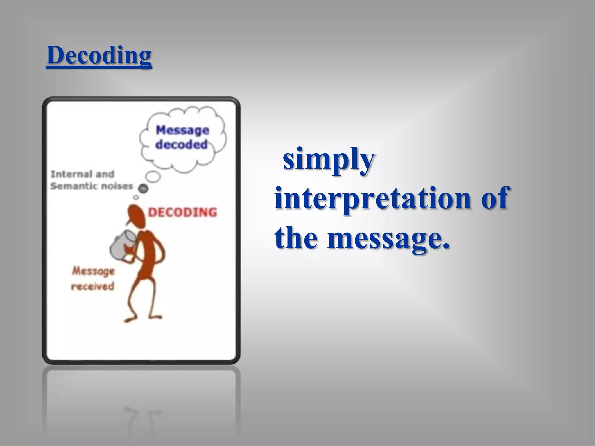 Decoding 
simply 
interpretation of 
the message. 
 