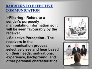 Fundamentals of Organizational Behavior | PPTX