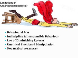 Fundamentals of Organizational Behaviour.pptx