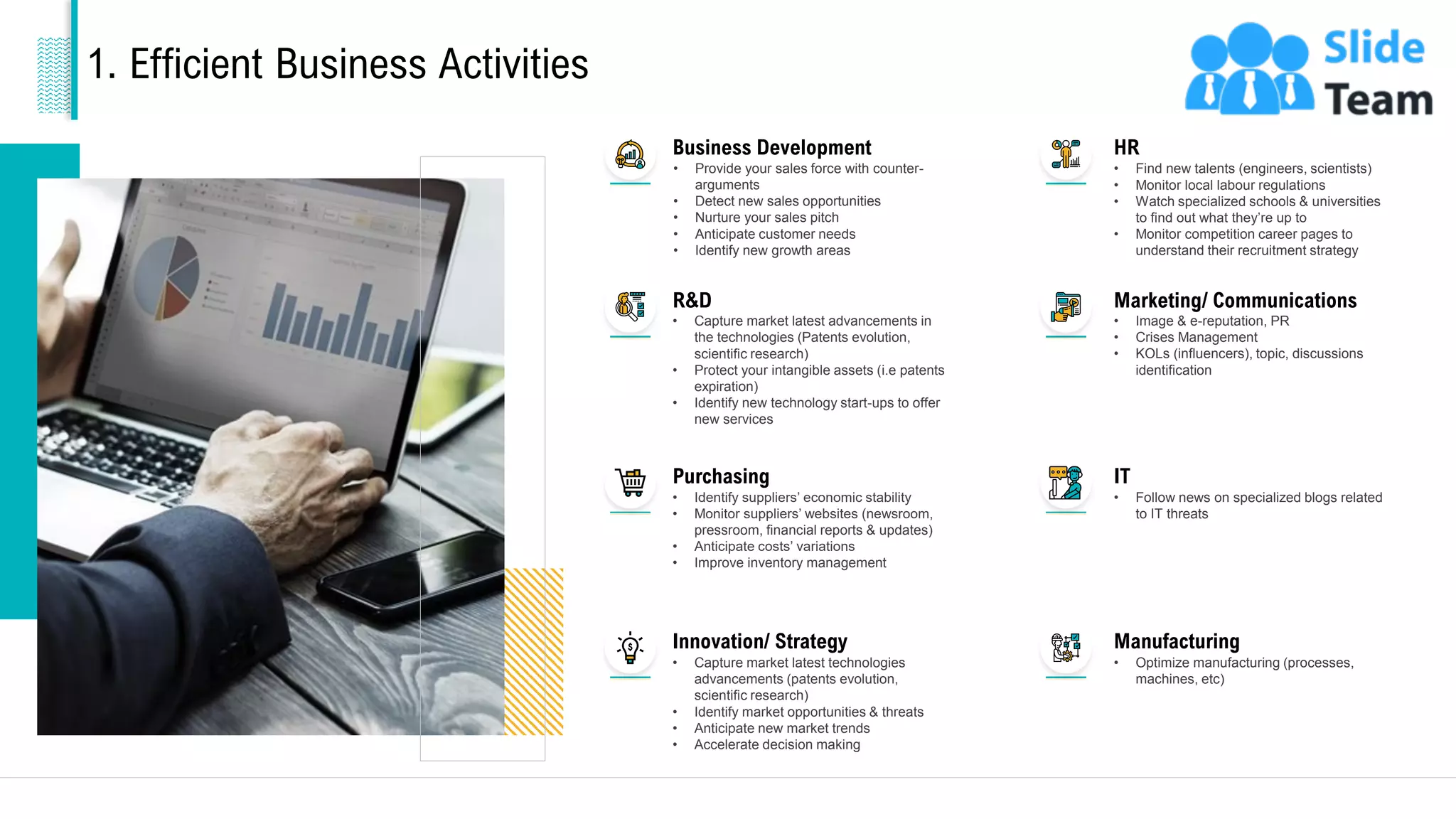 1. Efficient Business Activities
HR
• Find new talents (engineers, scientists)
• Monitor local labour regulations
• Watch specialized schools & universities
to find out what they’re up to
• Monitor competition career pages to
understand their recruitment strategy
Business Development
• Provide your sales force with counter-
arguments
• Detect new sales opportunities
• Nurture your sales pitch
• Anticipate customer needs
• Identify new growth areas
Marketing/ Communications
• Image & e-reputation, PR
• Crises Management
• KOLs (influencers), topic, discussions
identification
R&D
• Capture market latest advancements in
the technologies (Patents evolution,
scientific research)
• Protect your intangible assets (i.e patents
expiration)
• Identify new technology start-ups to offer
new services
Manufacturing
• Optimize manufacturing (processes,
machines, etc)
Innovation/ Strategy
• Capture market latest technologies
advancements (patents evolution,
scientific research)
• Identify market opportunities & threats
• Anticipate new market trends
• Accelerate decision making
IT
• Follow news on specialized blogs related
to IT threats
Purchasing
• Identify suppliers’ economic stability
• Monitor suppliers’ websites (newsroom,
pressroom, financial reports & updates)
• Anticipate costs’ variations
• Improve inventory management
11
This slide is 100% editable. Adapt it to your needs and capture your audience's attention.
 