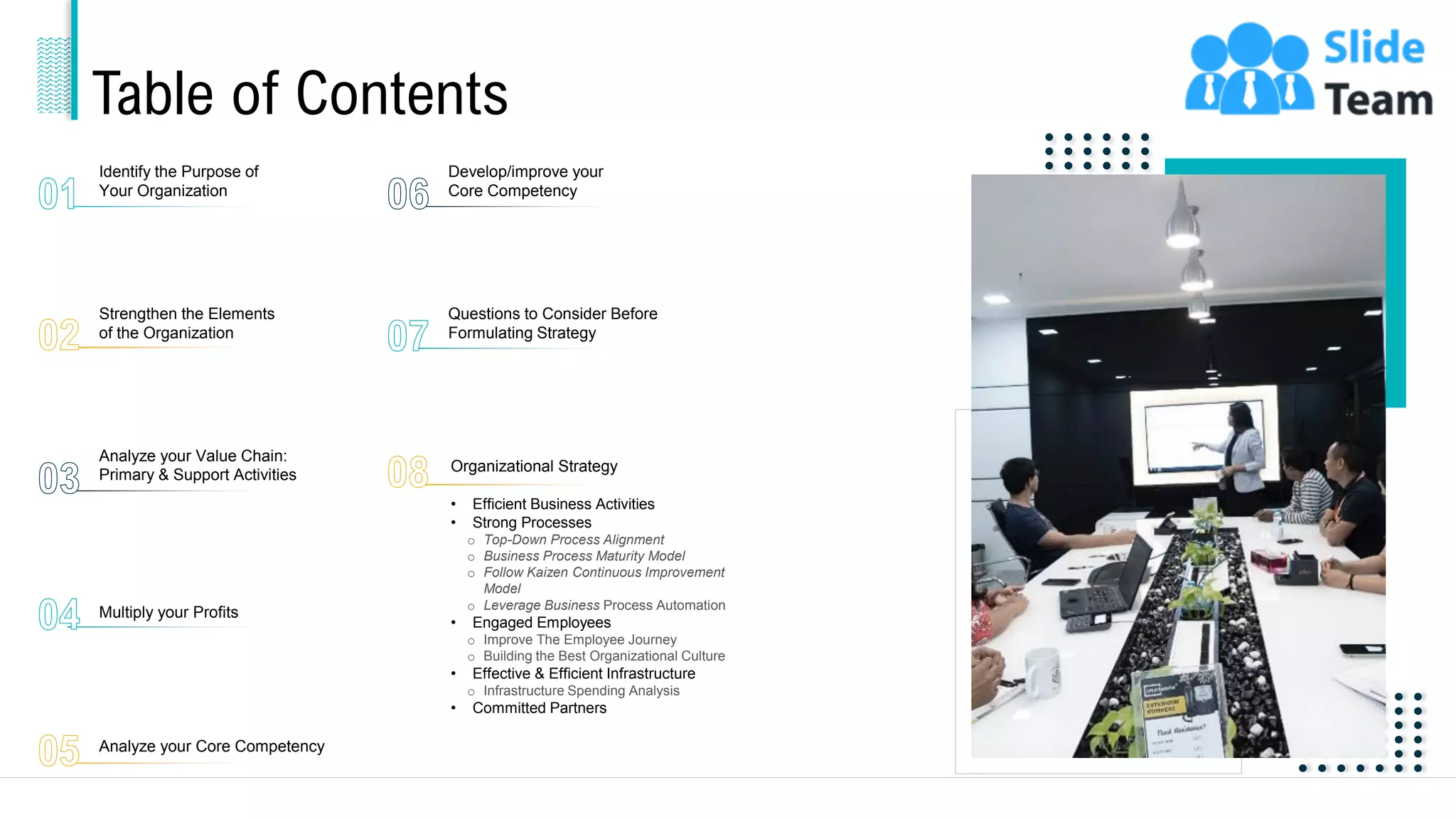 Table of Contents
Multiply your Profits
Analyze your Core Competency
Strengthen the Elements
of the Organization
Questions to Consider Before
Formulating Strategy
Identify the Purpose of
Your Organization
Develop/improve your
Core Competency
Analyze your Value Chain:
Primary & Support Activities
Organizational Strategy
• Efficient Business Activities
• Strong Processes
o Top-Down Process Alignment
o Business Process Maturity Model
o Follow Kaizen Continuous Improvement
Model
o Leverage Business Process Automation
• Engaged Employees
o Improve The Employee Journey
o Building the Best Organizational Culture
• Effective & Efficient Infrastructure
o Infrastructure Spending Analysis
• Committed Partners
2
 