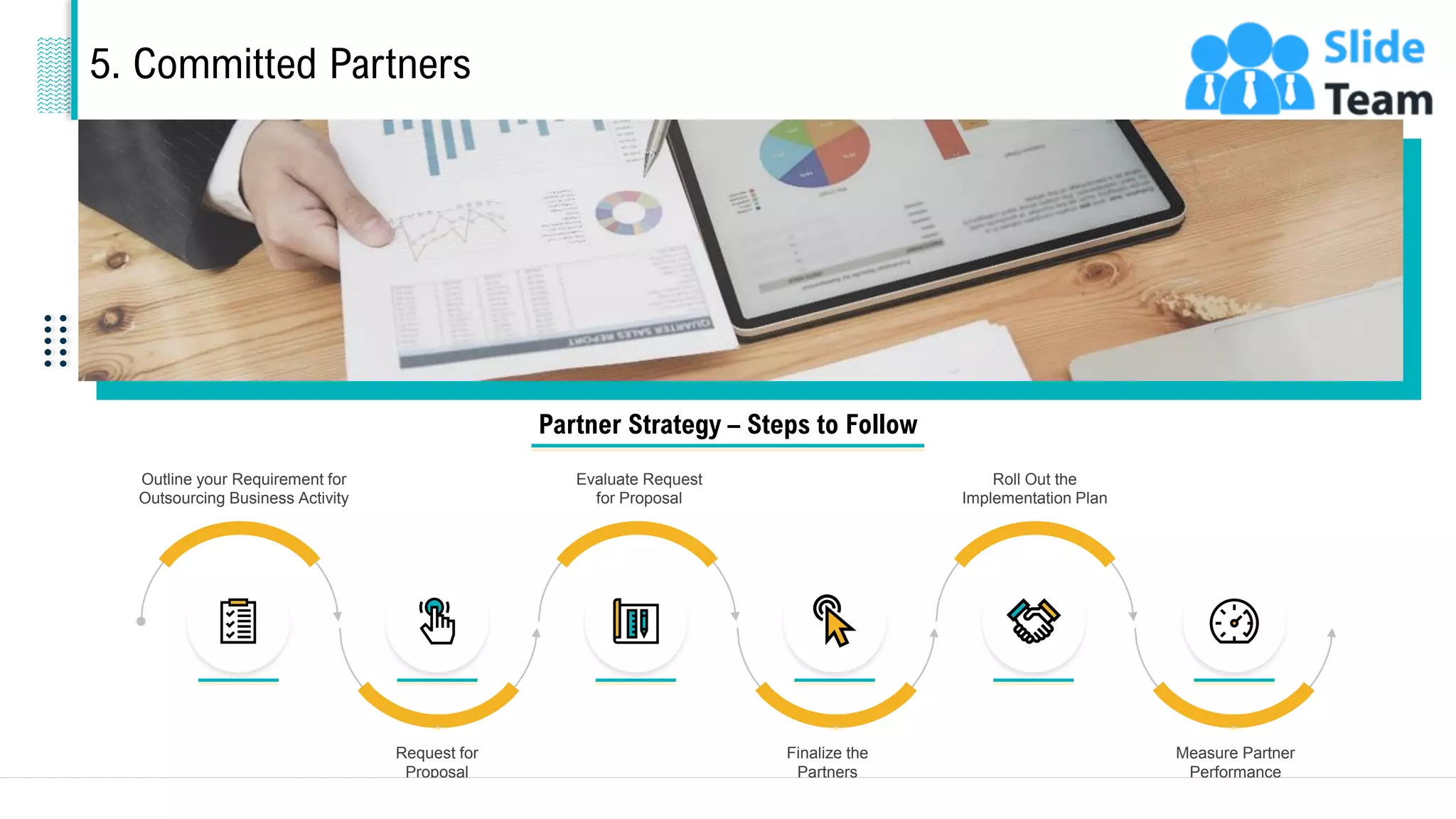 5. Committed Partners
Partner Strategy – Steps to Follow
Outline your Requirement for
Outsourcing Business Activity
Request for
Proposal
Evaluate Request
for Proposal
Finalize the
Partners
Roll Out the
Implementation Plan
Measure Partner
Performance
21
This slide is 100% editable. Adapt it to your needs and capture your audience's attention.
 