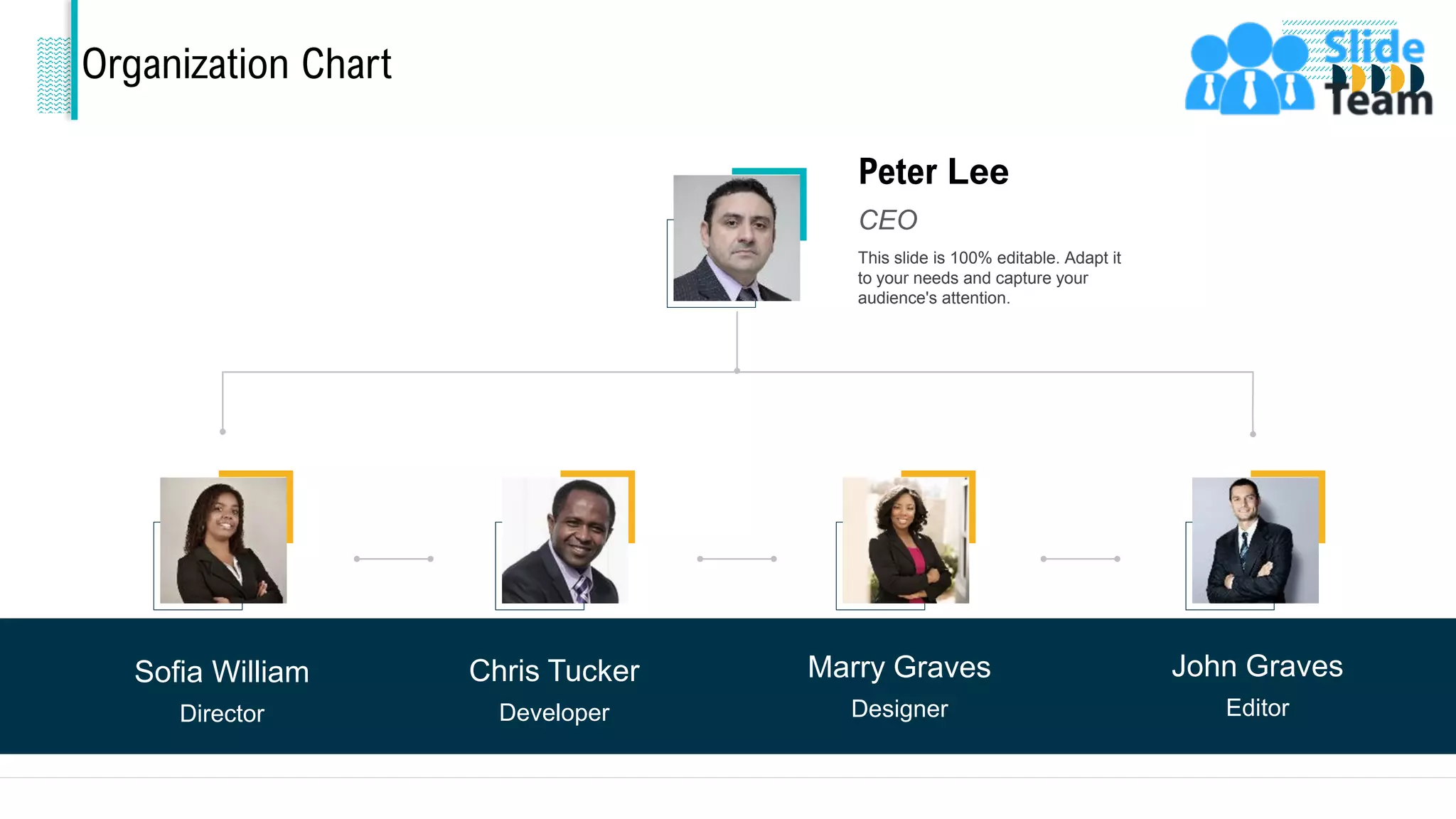 Organization Chart
Director
Sofia William
Developer
Chris Tucker
Designer
Marry Graves
Editor
John Graves
CEO
Peter Lee
This slide is 100% editable. Adapt it
to your needs and capture your
audience's attention.
28
This slide is 100% editable. Adapt it to your needs and capture your audience's attention.
 
