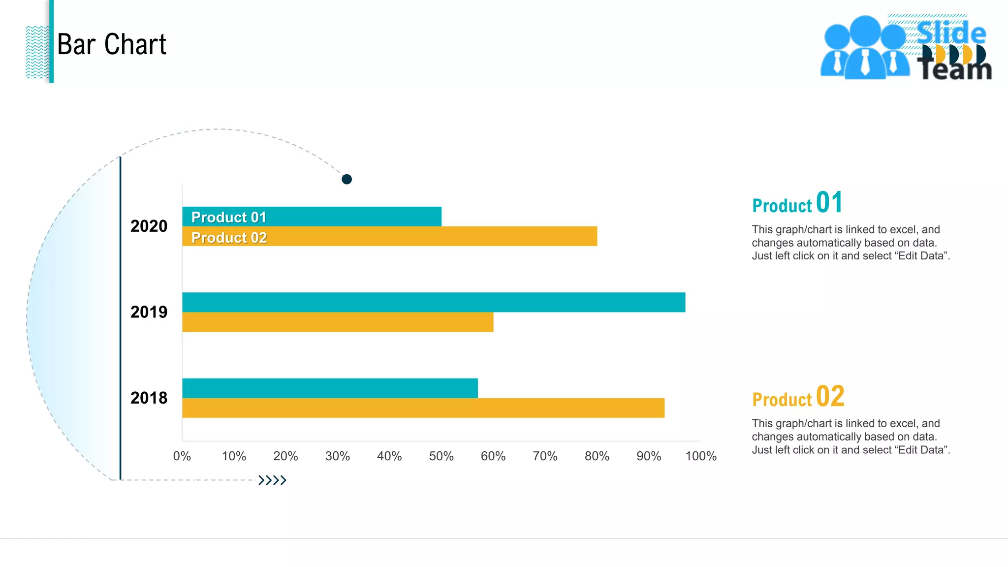 Bar Chart
Product 01
Product 01
Product 01
Product 01
Product 01
Product 02
Product 02
Product 02
Product 02
Product 02
This graph/chart is linked to excel, and
changes automatically based on data.
Just left click on it and select “Edit Data”.
Product 01
This graph/chart is linked to excel, and
changes automatically based on data.
Just left click on it and select “Edit Data”.
Product 02
0% 10% 20% 30% 40% 50% 60% 70% 80% 90% 100%
2018
2019
2020
Product 01
Product 02
30
 