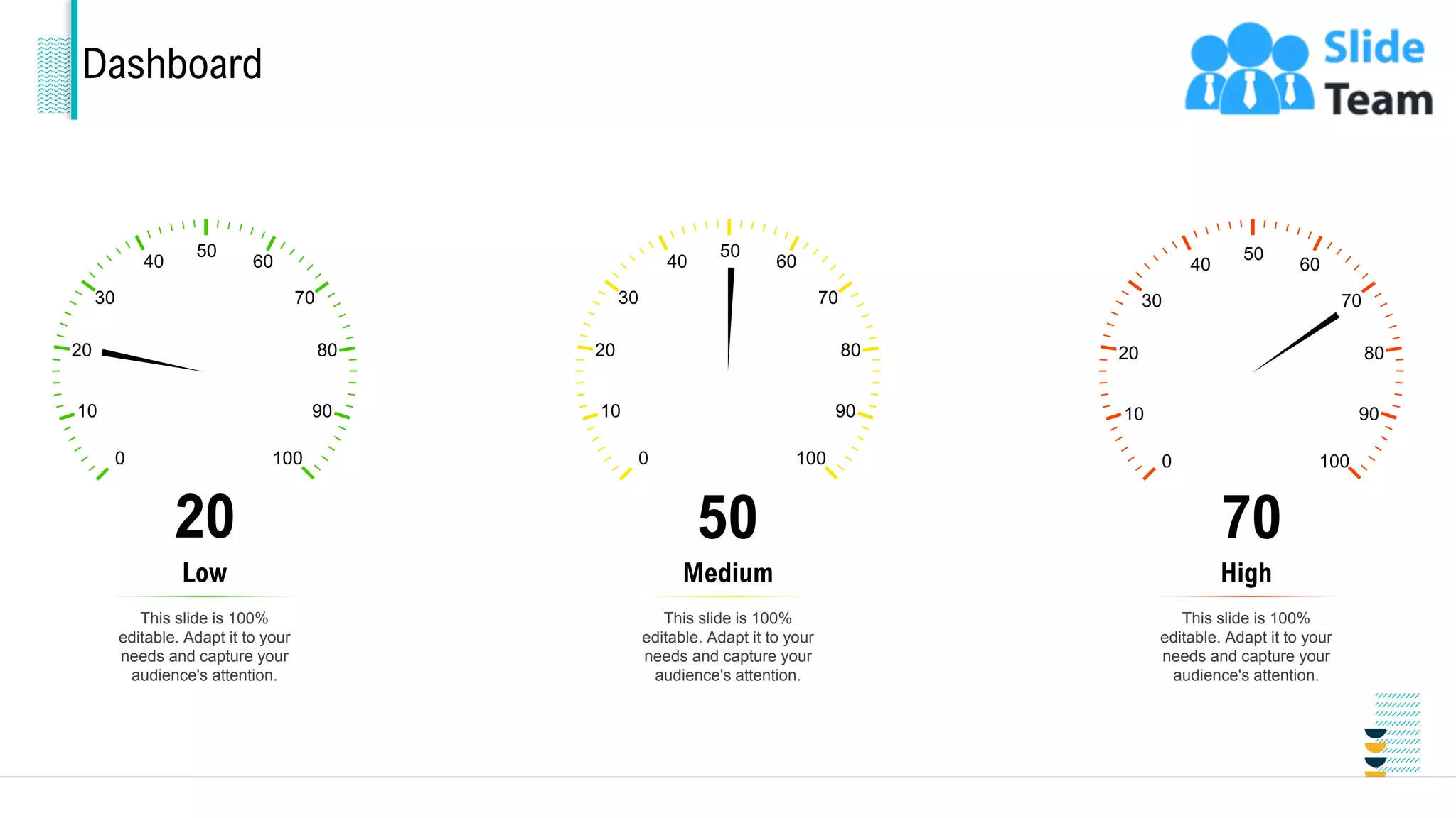 Dashboard
0 100
20
10
40
80
90
70
60
50
30
20
This slide is 100%
editable. Adapt it to your
needs and capture your
audience's attention.
Low
0 100
20
10
30
40
80
90
70
60
50
50
This slide is 100%
editable. Adapt it to your
needs and capture your
audience's attention.
Medium
0 100
20
10
30
40
80
90
70
60
50
70
This slide is 100%
editable. Adapt it to your
needs and capture your
audience's attention.
High
32
 