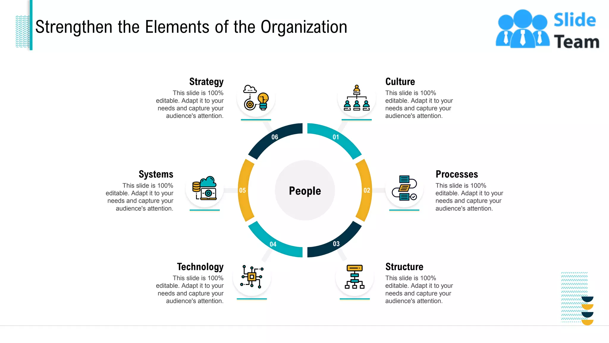 Strengthen the Elements of the Organization
People
01
02
03
04
05
06
This slide is 100%
editable. Adapt it to your
needs and capture your
audience's attention.
Structure
This slide is 100%
editable. Adapt it to your
needs and capture your
audience's attention.
Technology
This slide is 100%
editable. Adapt it to your
needs and capture your
audience's attention.
Processes
This slide is 100%
editable. Adapt it to your
needs and capture your
audience's attention.
Systems
This slide is 100%
editable. Adapt it to your
needs and capture your
audience's attention.
Culture
This slide is 100%
editable. Adapt it to your
needs and capture your
audience's attention.
Strategy
4
 