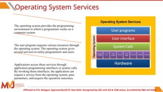 Fundamentals of OS_module_2 OS Services and IPC | PPT