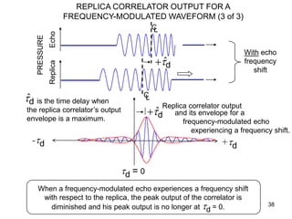 REPLICA CORRELATOR OUTPUT FOR A
                         FREQUENCY-MODULATED WAVEFORM (3 of 3)
                           ...