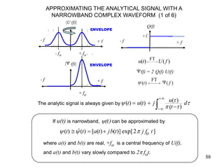 APPROXIMATING THE ANALYTICAL SIGNAL WITH A
        NARROWBAND COMPLEX WAVEFORM (1 of 6)
                |U (f)|
          ...