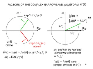 FACTORS OF THE COMPLEX NARROWBAND WAVEFORM                        ψ (t)
                                                  ...