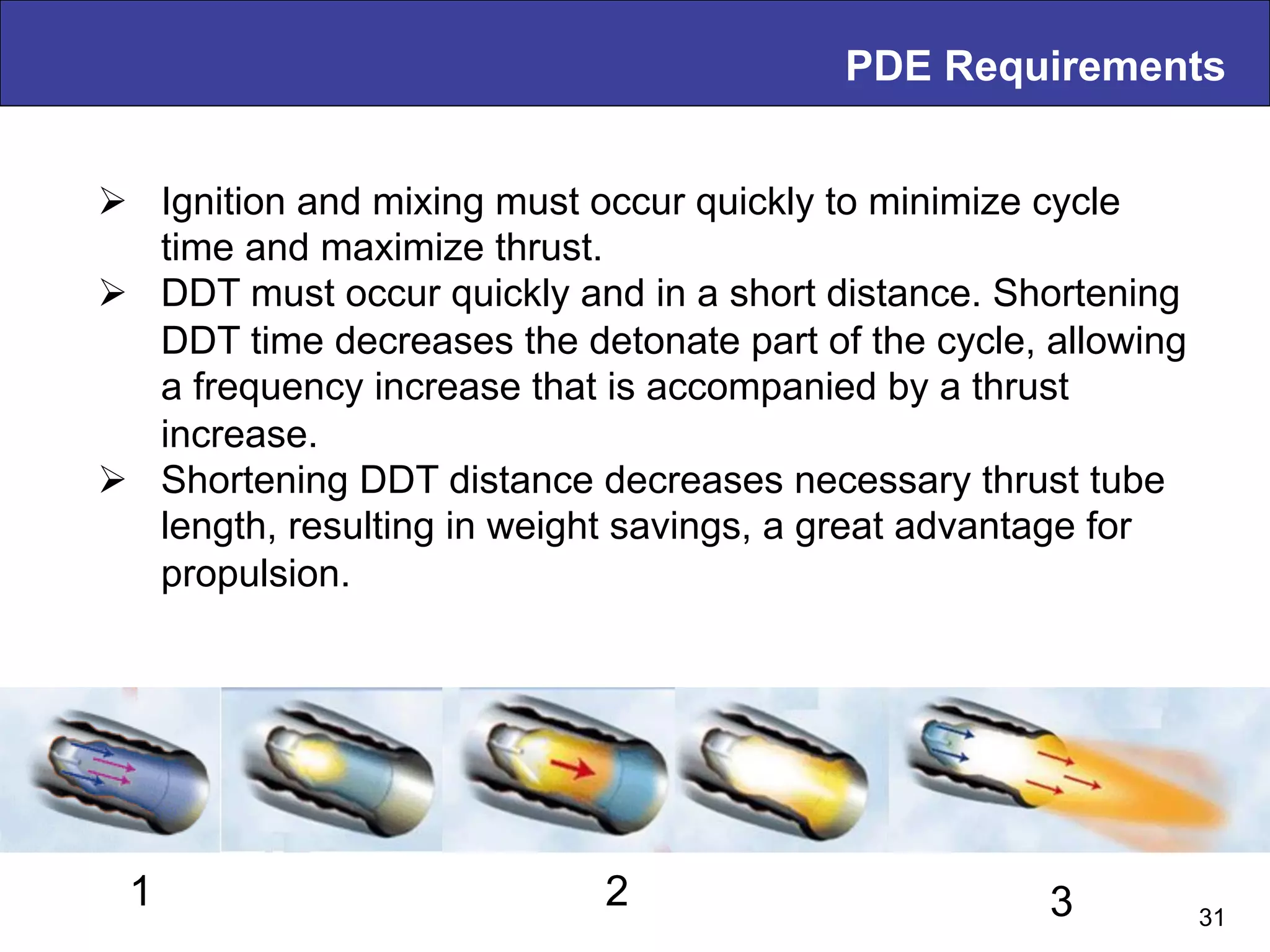 PDE Requirements
Ø  Ignition and mixing must occur quickly to minimize cycle
time and maximize thrust.
Ø  DDT must occur quickly and in a short distance. Shortening
DDT time decreases the detonate part of the cycle, allowing
a frequency increase that is accompanied by a thrust
increase.
Ø  Shortening DDT distance decreases necessary thrust tube
length, resulting in weight savings, a great advantage for
propulsion.
31
1 2 3
 