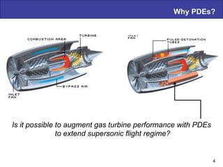 Fundamentals of PDE propulsion | PDF