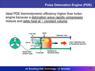 Air Breathing PDE Technology – D. Musielak
Pulse Detonation Engine (PDE)
21
Ideal PDE thermodynamic efficiency higher than...