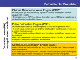 Detonation for PropulsionDetonationwave(DW)
propagationtocreatethrust
28
Oblique Detonation Wave Engine (ODWE)
• Combustib...