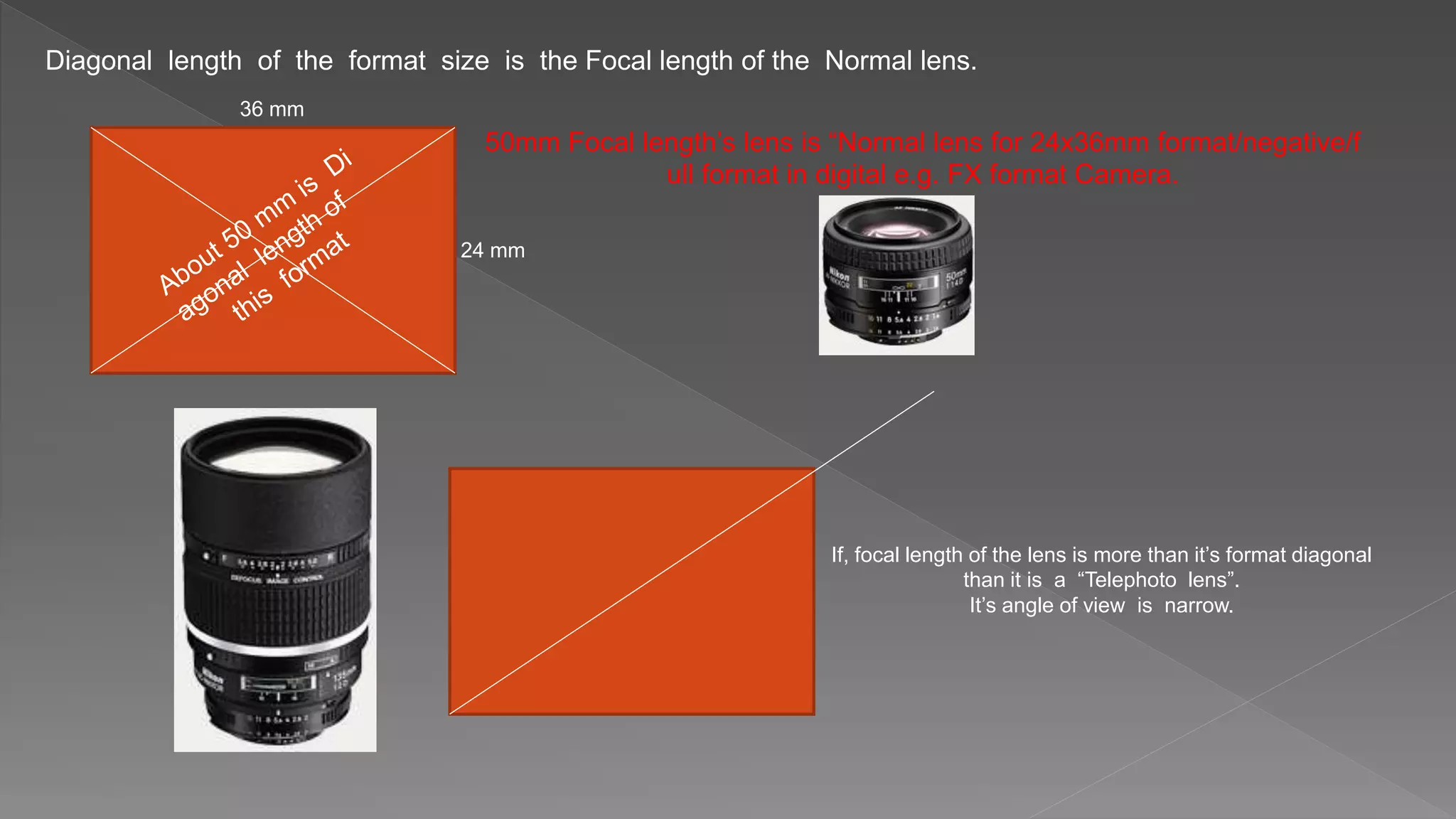 Diagonal length of the format size is the Focal length of the Normal lens.
36 mm
24 mm
50mm Focal length’s lens is “Normal lens for 24x36mm format/negative/f
ull format in digital e.g. FX format Camera.
If, focal length of the lens is more than it’s format diagonal
than it is a “Telephoto lens”.
It’s angle of view is narrow.
 