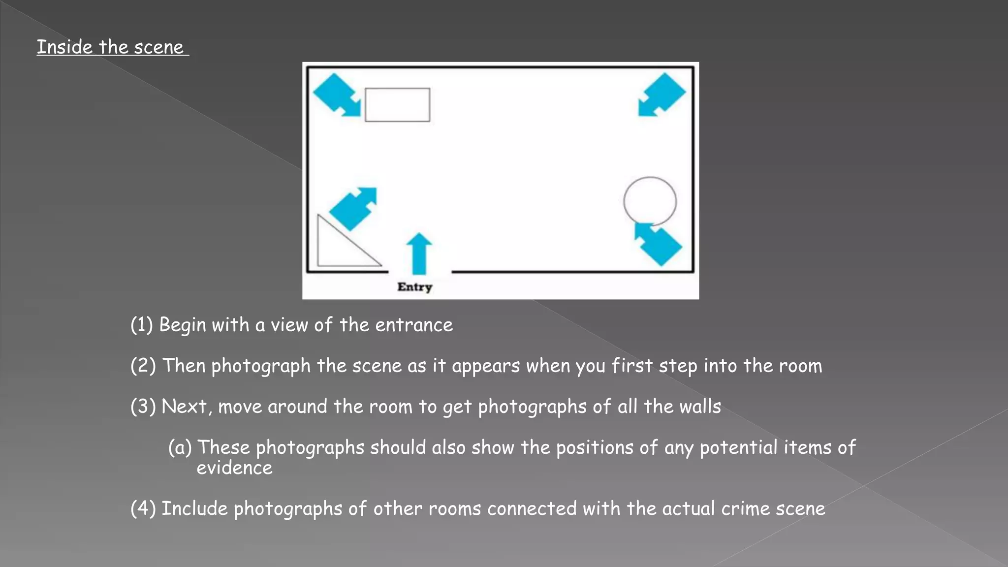 Inside the scene
(1) Begin with a view of the entrance
(2) Then photograph the scene as it appears when you first step into the room
(3) Next, move around the room to get photographs of all the walls
(a) These photographs should also show the positions of any potential items of
evidence
(4) Include photographs of other rooms connected with the actual crime scene
 
