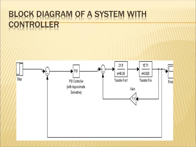 Basics and Fundamentals of PID Controller.ppt