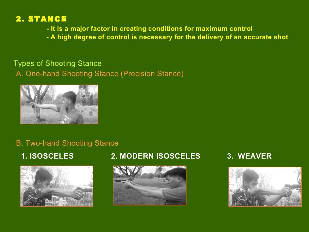 Fundamentals Of Pistol Marksmanship