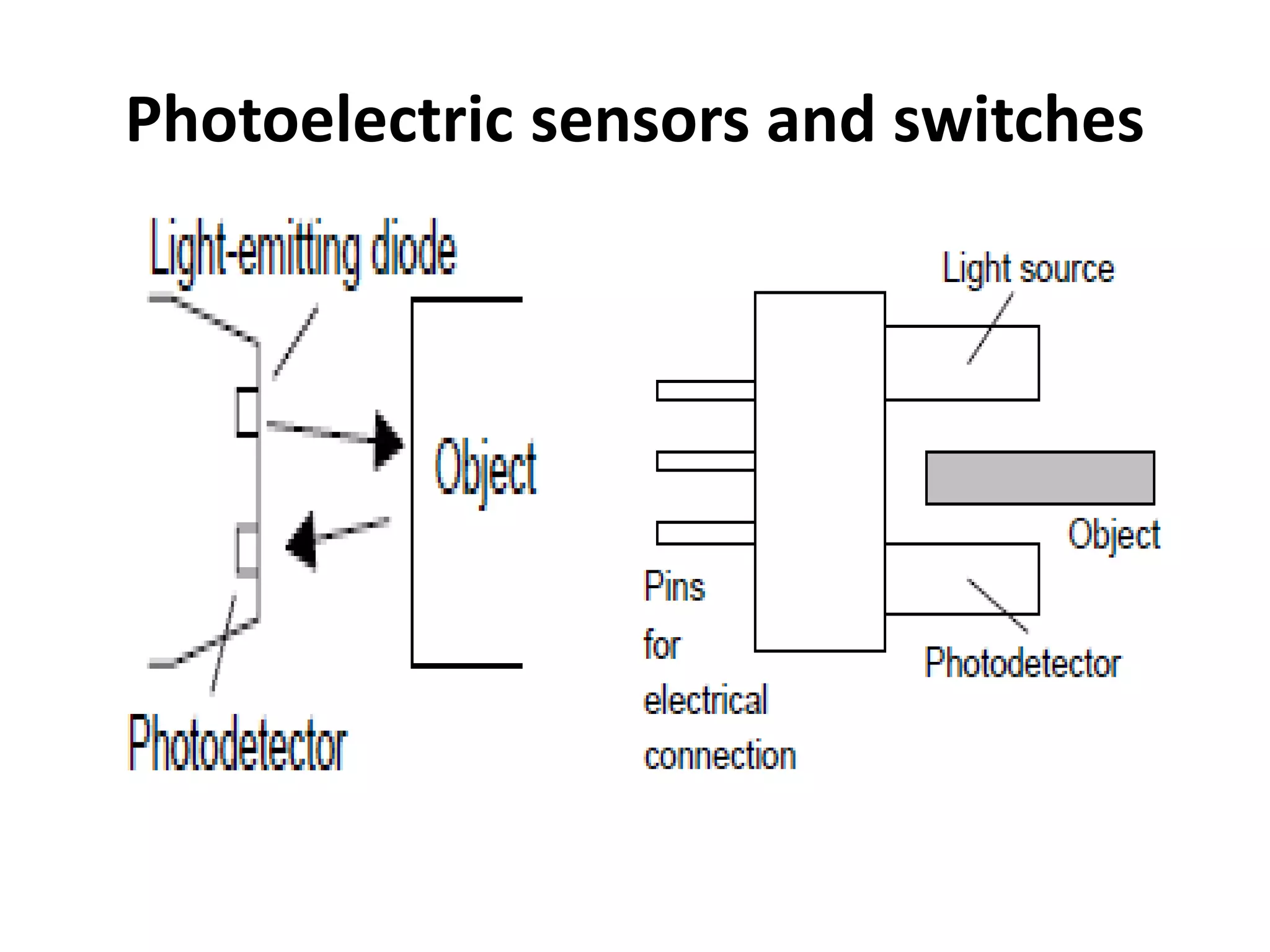 Photoelectric sensors and switches
 