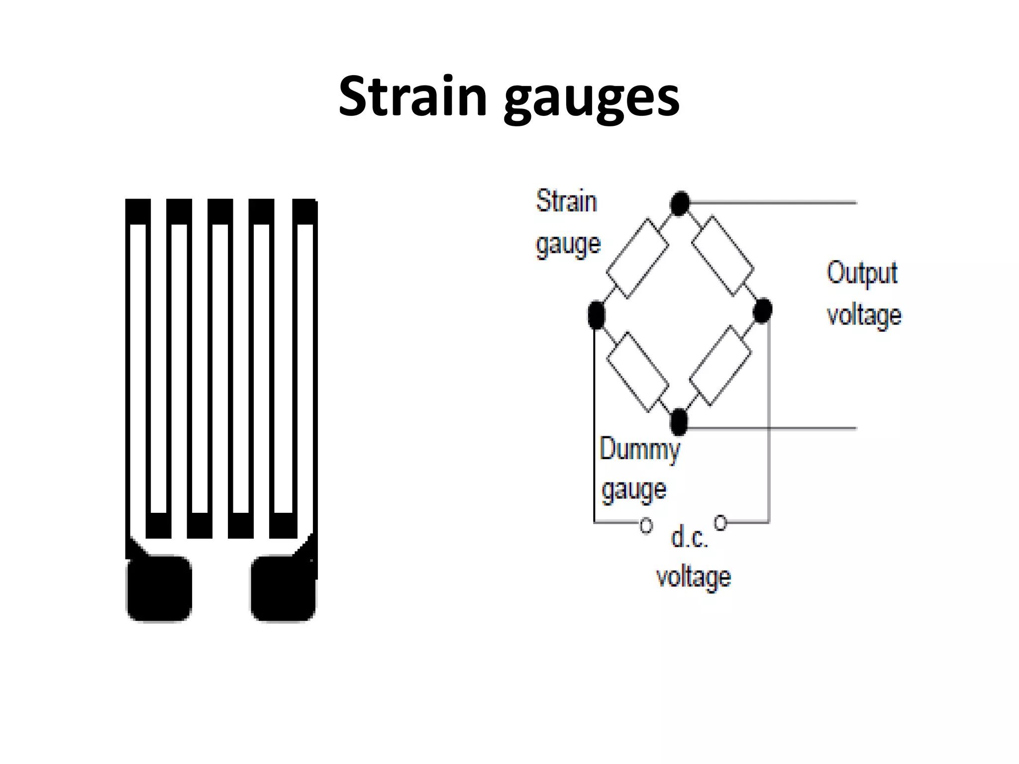 Strain gauges
 