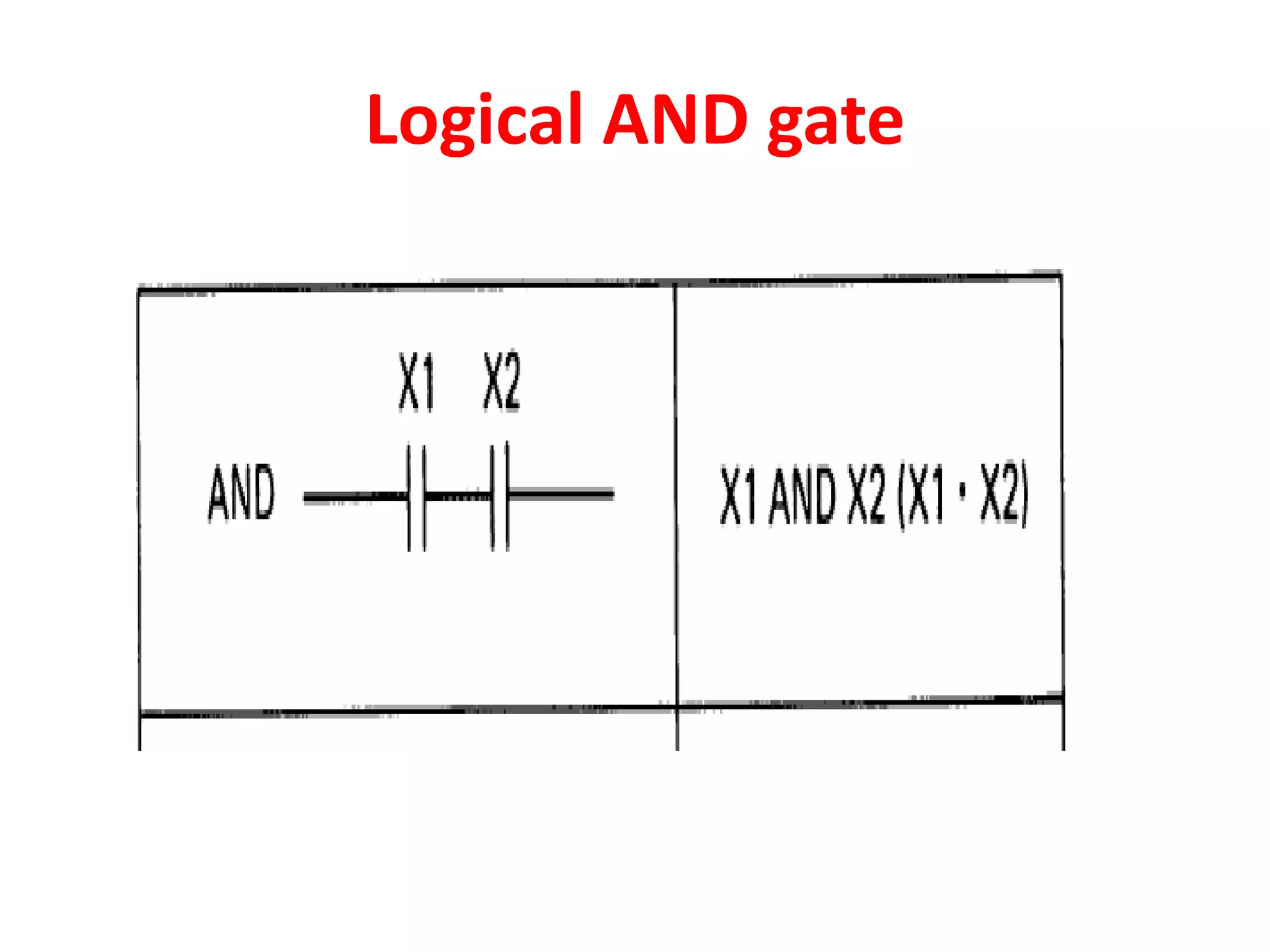 Logical AND gate
 