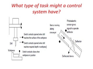 What type of task might a control
system have?
 